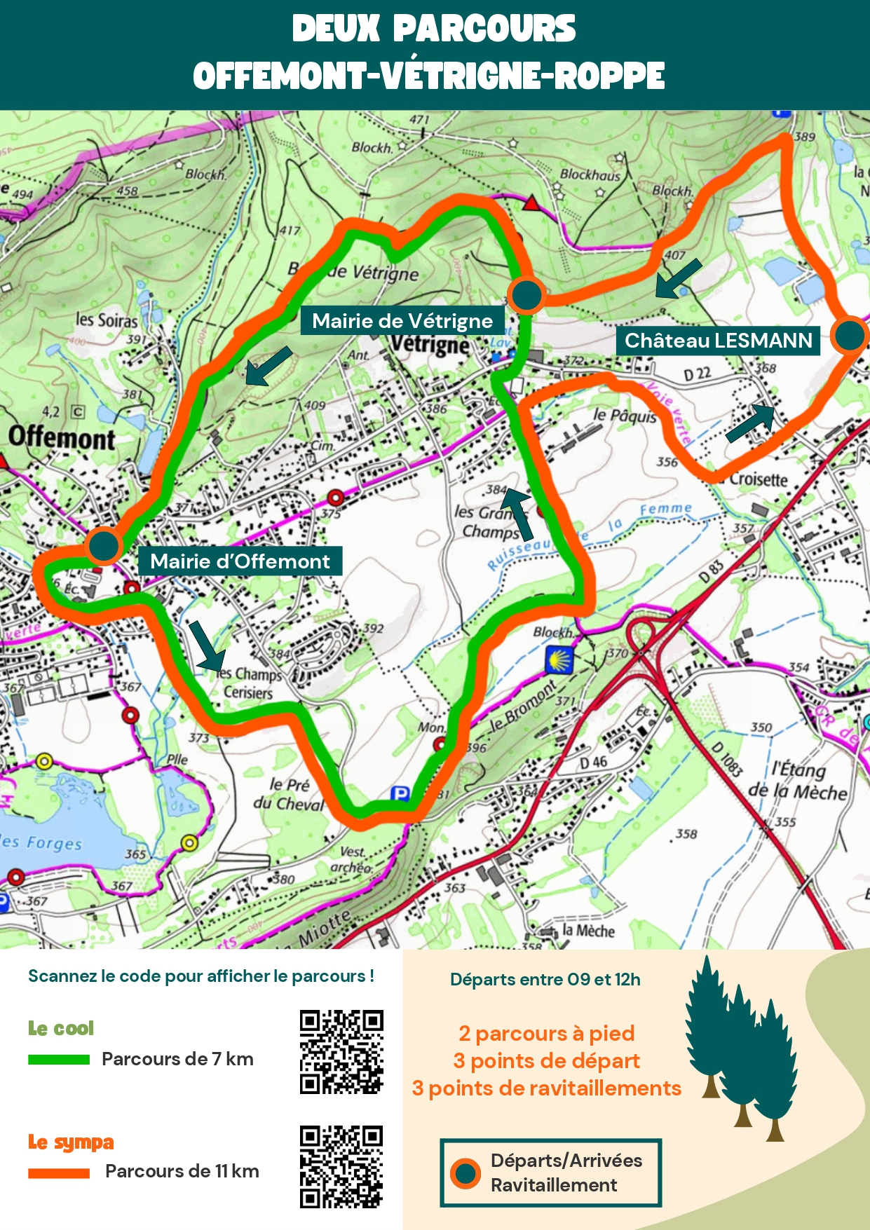 Itin&eacute;raire marche 26
